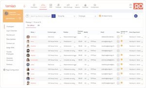 Capture d'écran de la solution complète de gestion des temps et des activités ainsi que la planification RH de tamigo, présentant les données RH des employés d'un magasin de vente au détail. Les informations affichées comprennent les noms, les types de contrats et les postes, ce qui permet d'obtenir des informations importantes pour une gestion efficace des ressources humaines.