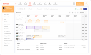 Screenshot of tamigo’s powerful KPI and reporting feature, designed for retail and hospitality companies. The image displays staffing profiles and shifts of various retail employees, enabling data-driven insights for efficient workforce management.