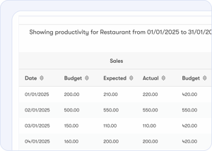 kpi_1