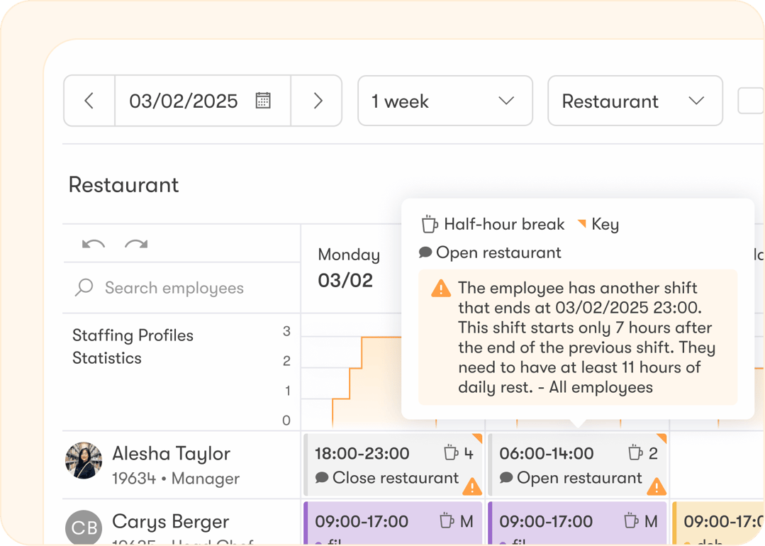 Employee Scheduling Software - tamigo Workforce Management